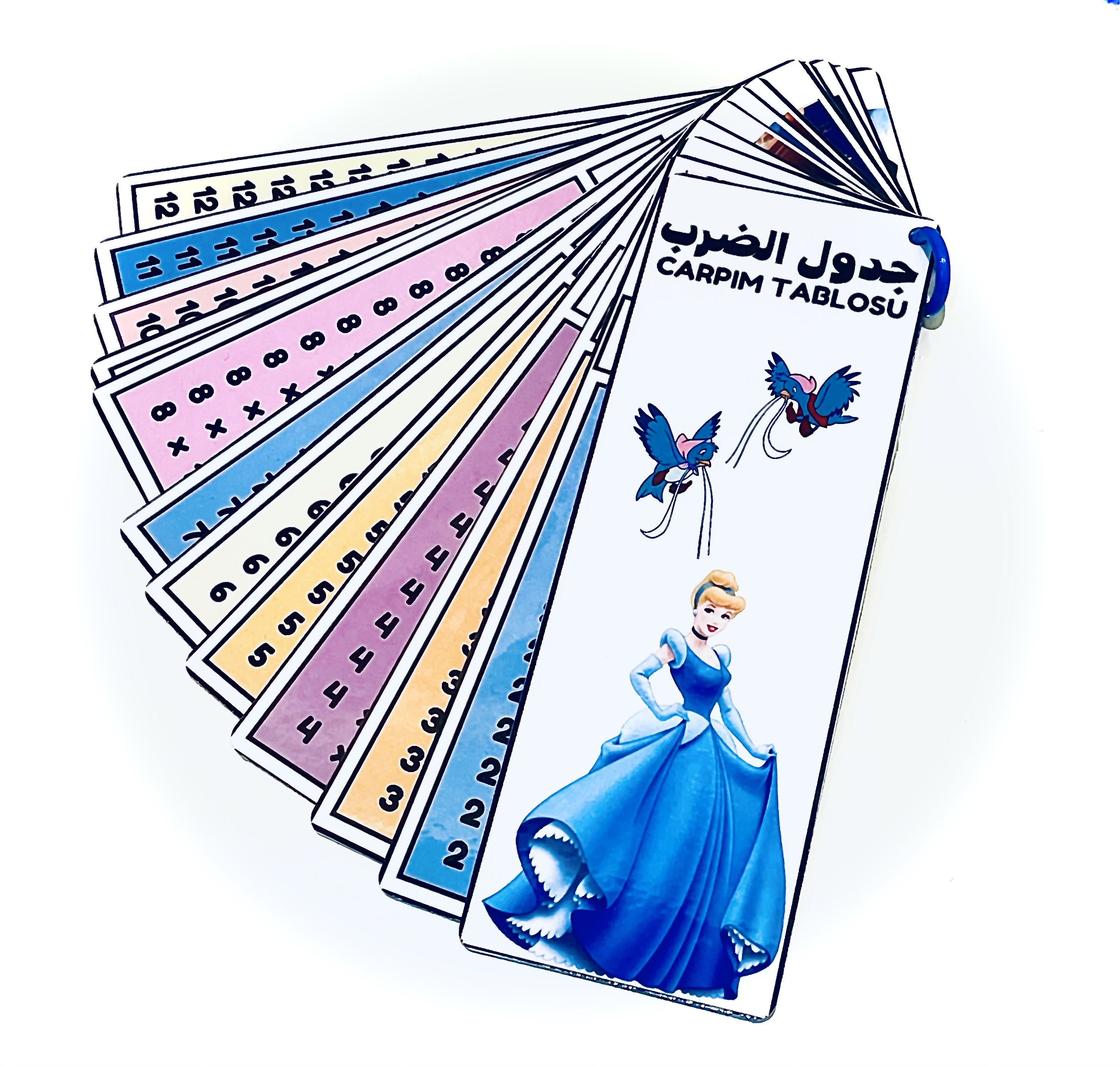 جدول الضرب