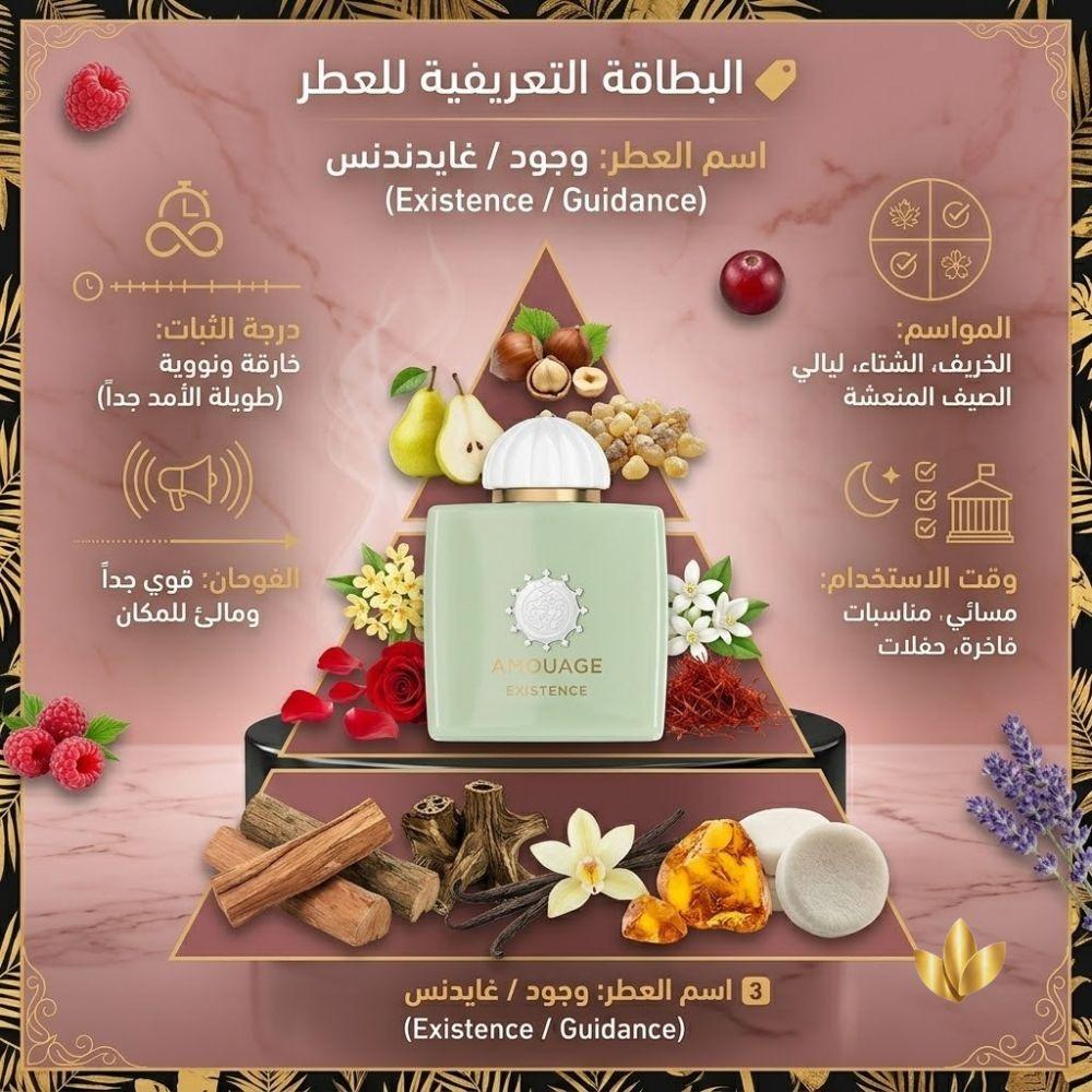 Existence perfume by Omani Eau de Parfum 100ml | Nouvona