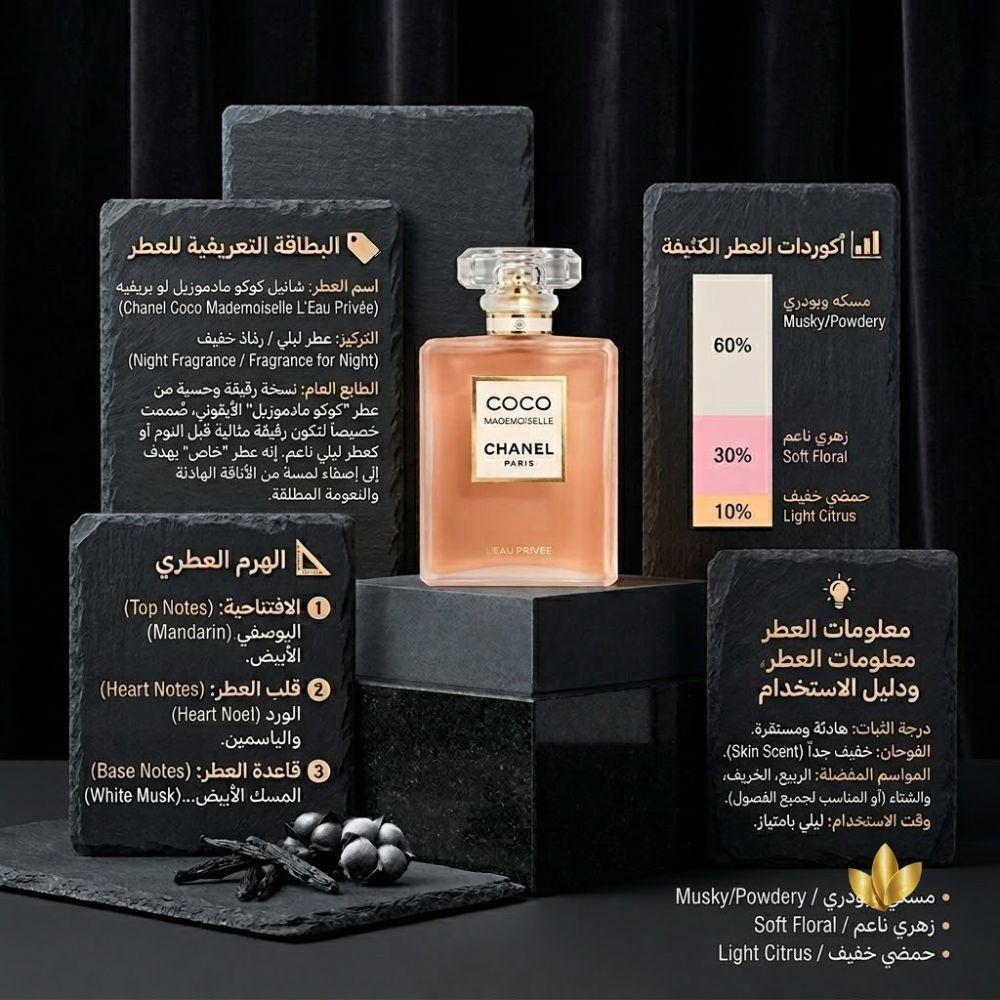 Coco Mizamzel Chanel Leo Privé Eyo Pure La Not | Nouvona