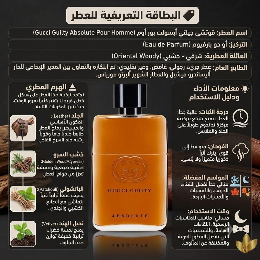 Gucci Guilty Absolute Pour Homme Eau de Parfum | Nouvona