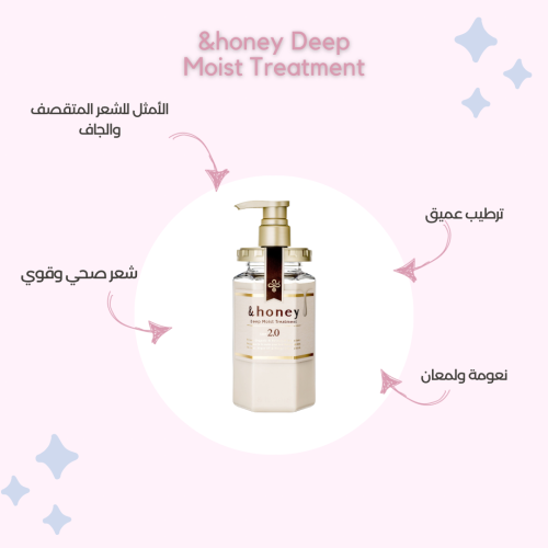 Deep Moist Treatment