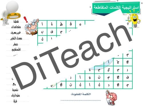 استراتيجية الكلمات المتقاطعة درس ميل المستقيم