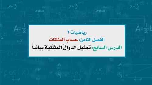 عرض تقديمي درس تمثيل الدوال المثلثية بيانياً