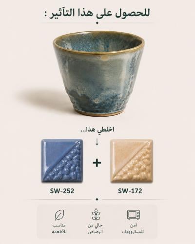بكج دمج لونين (SW172 + SW252)