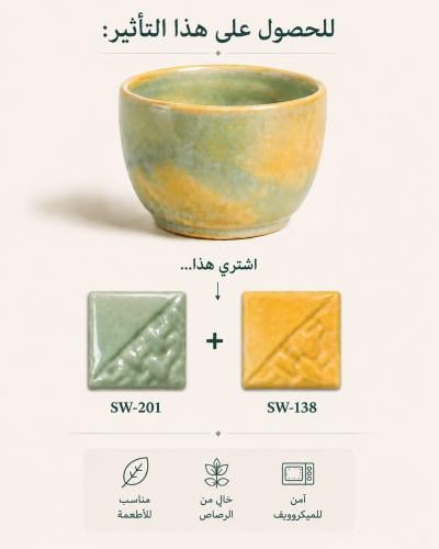 بكج دمج لونين (SW138 + SW201)