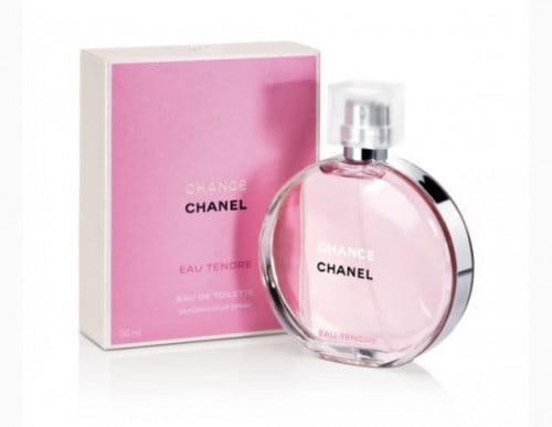 شنص شنل تندر