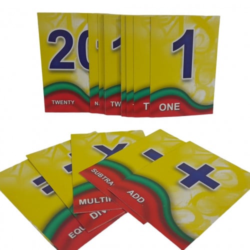 مجموعة العمليات على الأرقام (انجليزي) | SbC