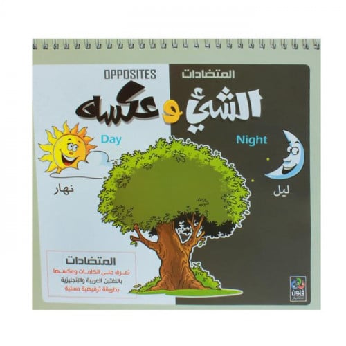 الشيء وعكسه