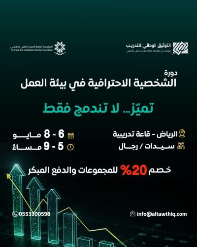 دورة الشخصية الاحترافية في بيئة العمل