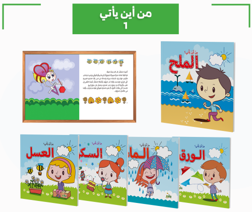 من أين يأتي الجزء الأول
