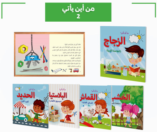 من أين يأتي الجزء الثاني