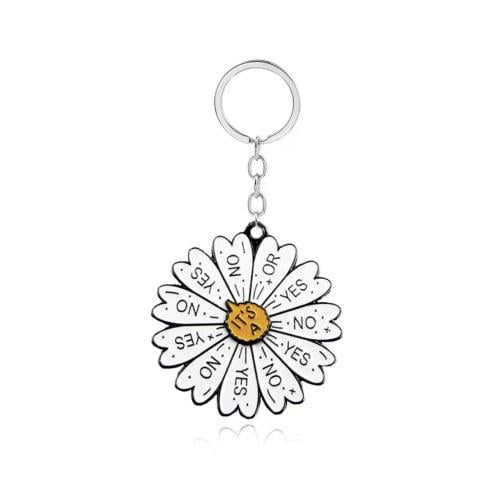 تعليقة مفتاح YES or NO