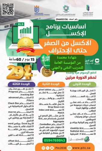 أساسيات برنامج الإكسل