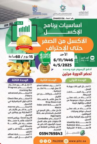 أساسيات برنامج الإكسل
