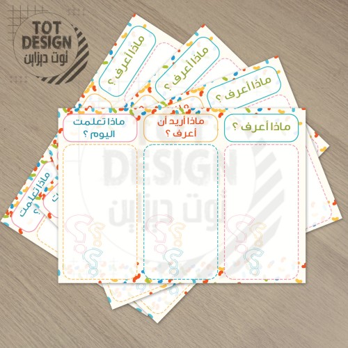 ماذا أعرف ؟ (2)
