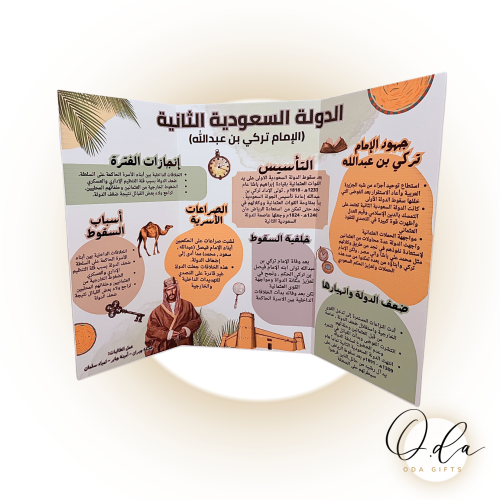 لوحة الدولة السعودية الثانية