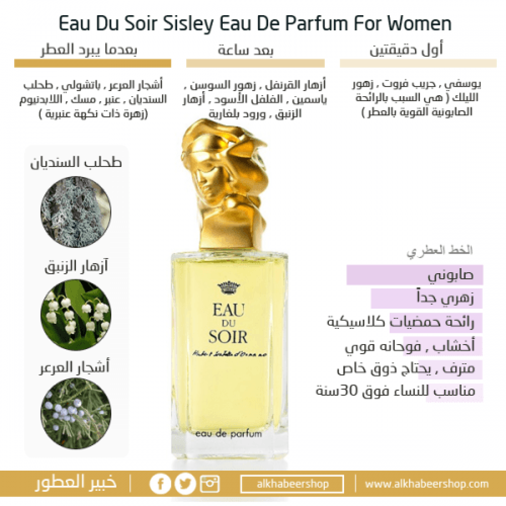 Sisley Eau Du Soir Eau de Parfum 50ml متجر خبير العطور