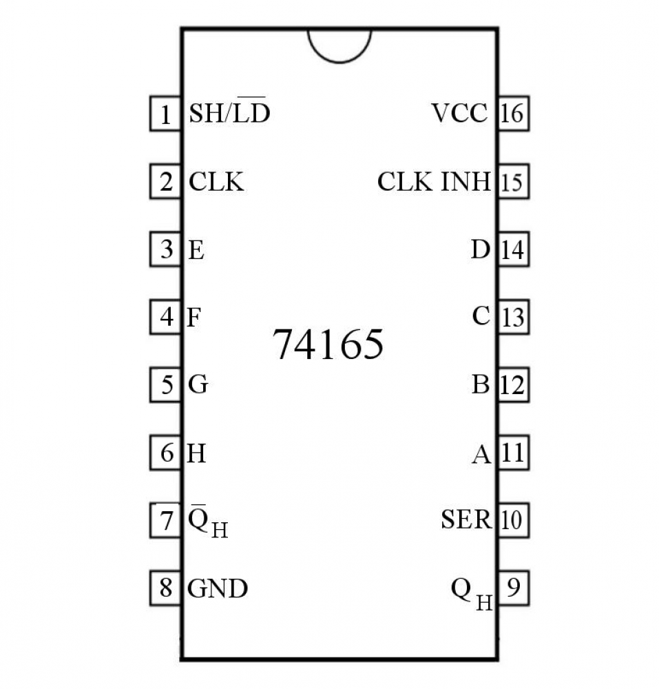 SN74HC165 chip 8bit Parallel-In / Serial-Out Shift Register gate IC