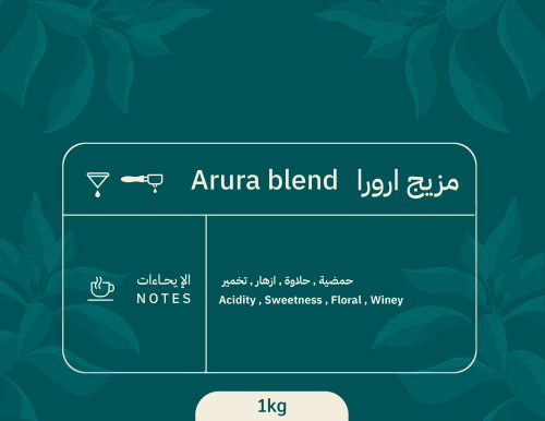 مزيج ارورا