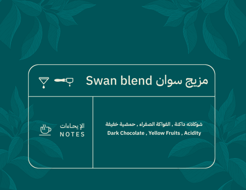 مزيج سوان