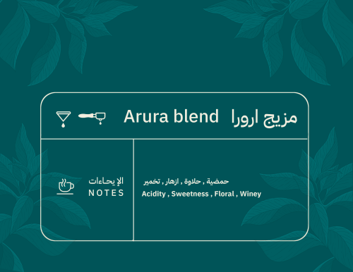 مزيج ارورا