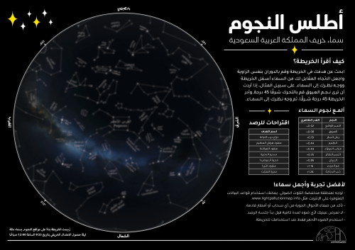 أطلس النجوم - سماء الخريف (نسخة إلكترونية)