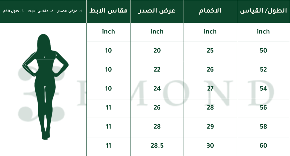 عبايه بخامة الحرير الفرنسي