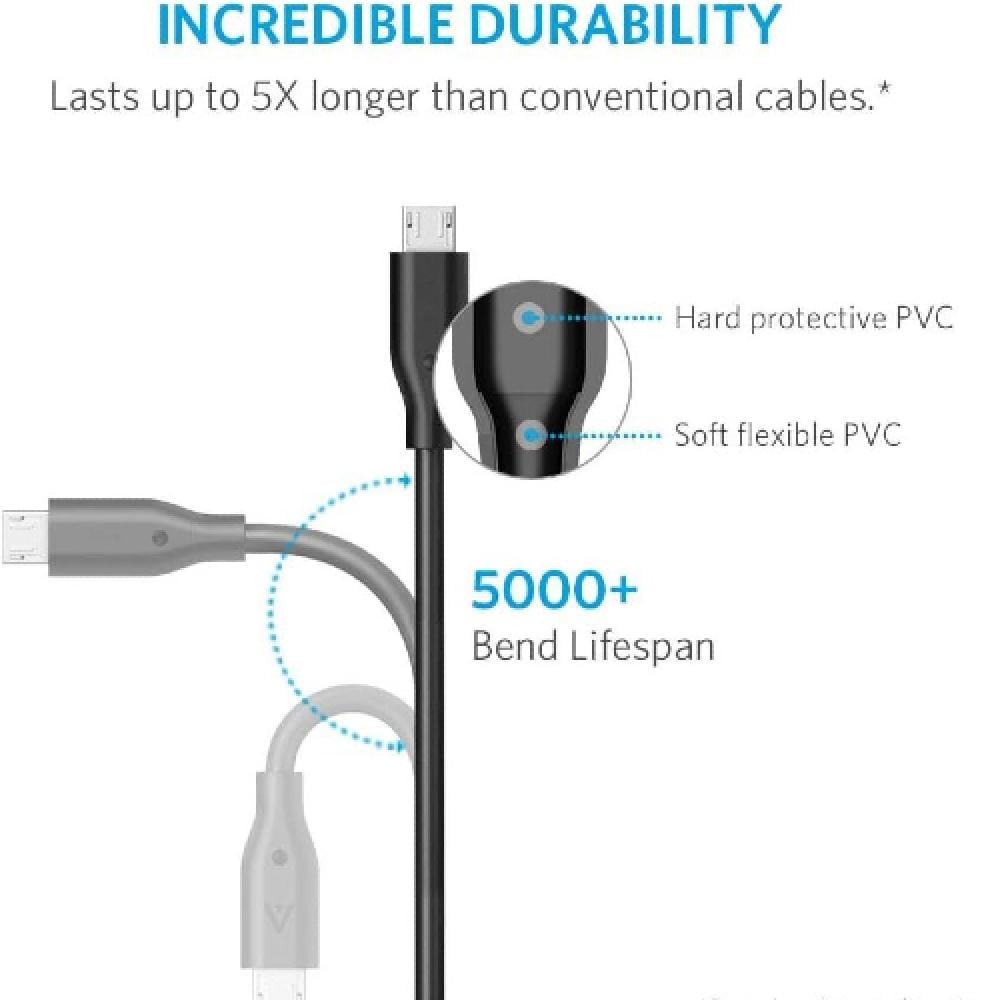 كيبل مايكرو يو اس بي