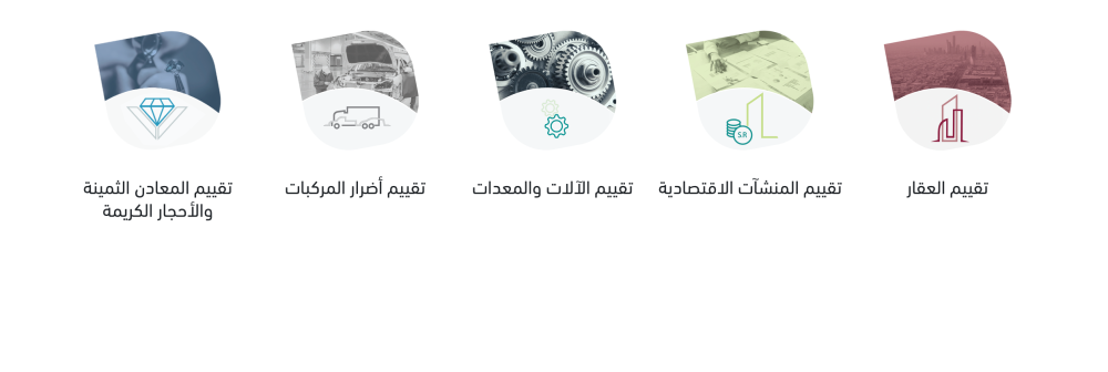 شركات التقييم العقاري