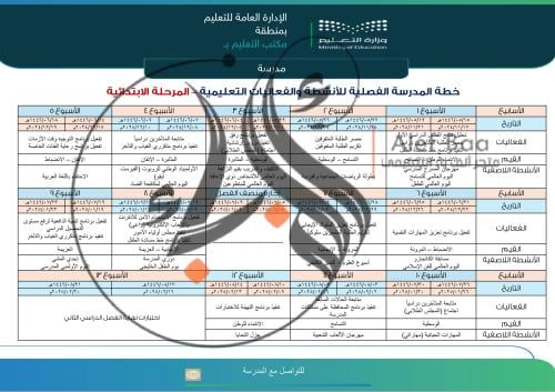 خطة المدرسة للأنشطة والفعاليات - بنين