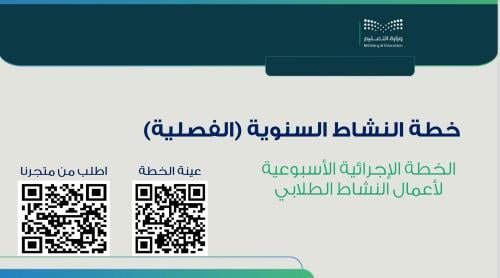 خطة رائدة النشاط الطلابي السنوية (بالفصول الثلاثة)