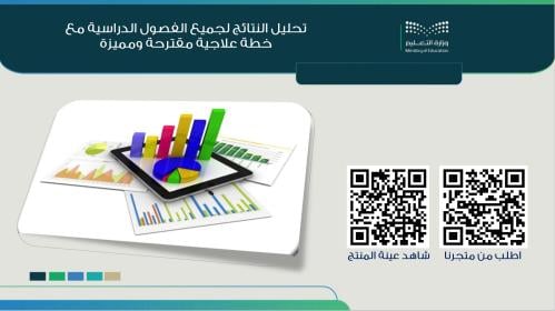 تحليل نتائج نهاية الفصل + خطة علاجية مقترحة