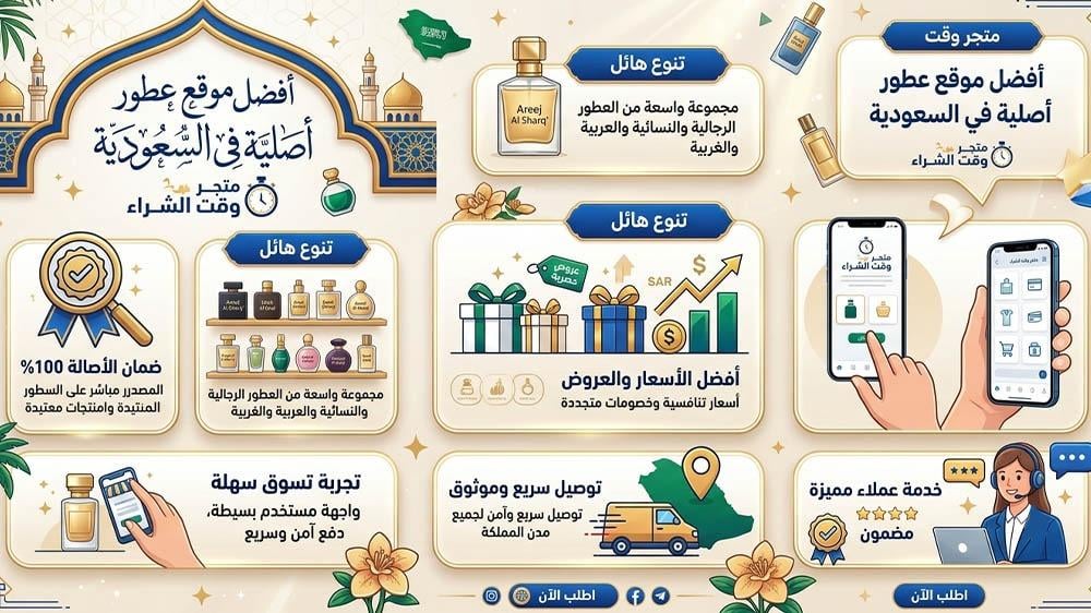 أفضل موقع عطور أصلية فى السعودية 2026 – تسوق العطور الفاخرة