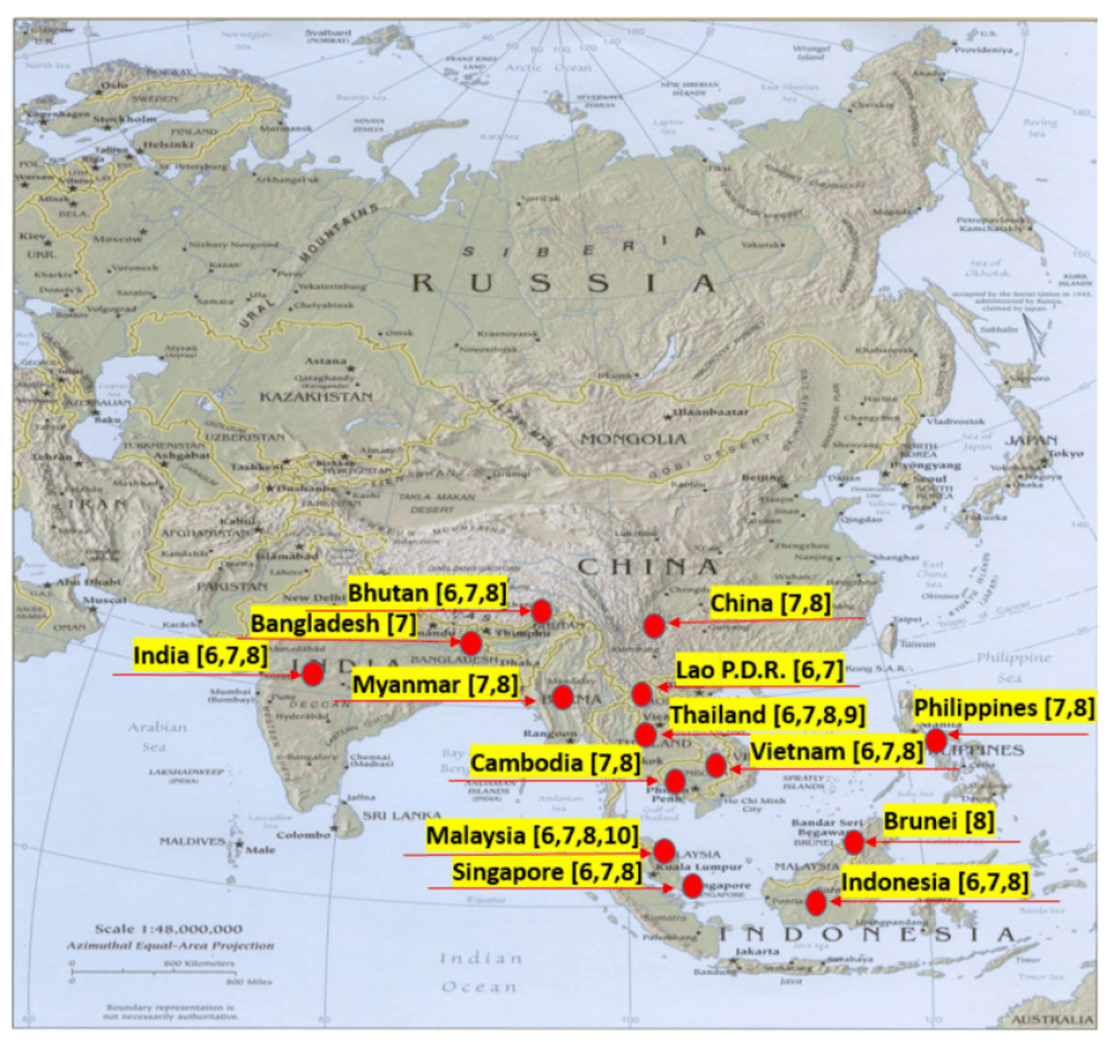 أنواع العود ( المصدر )