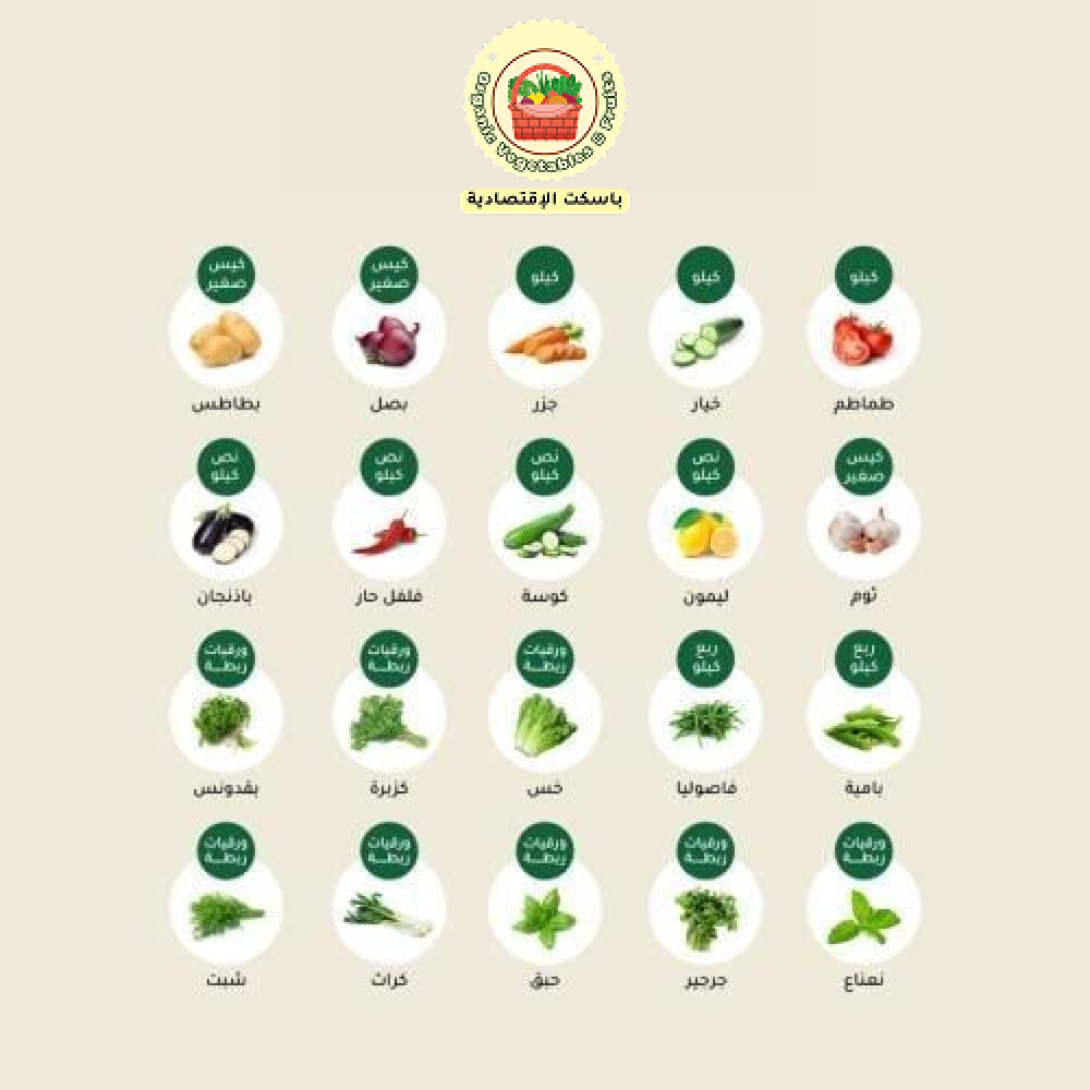صندوق العائلة خضار