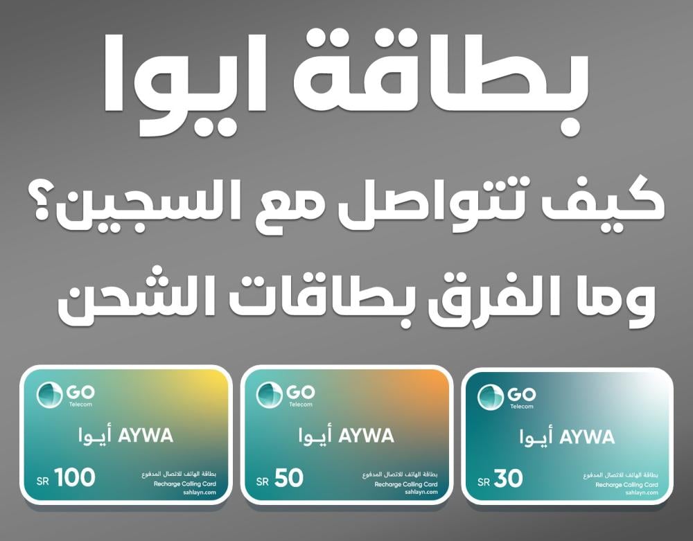 بطاقة ايوا لكبائن السجون, طريقة الاستخدام والتواصل مع النزلاء