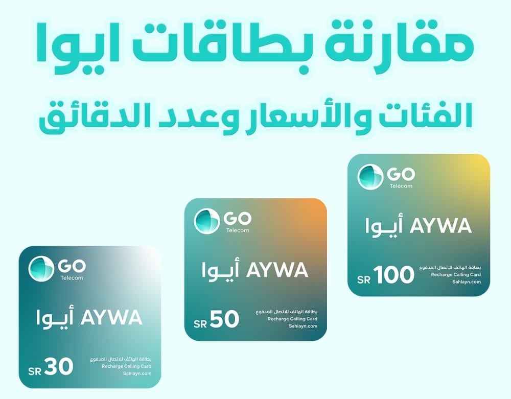 مقارنة فئات بطاقات ايوا 30، 50، و100 ريال من حيث عدد الدقائق والأسعار