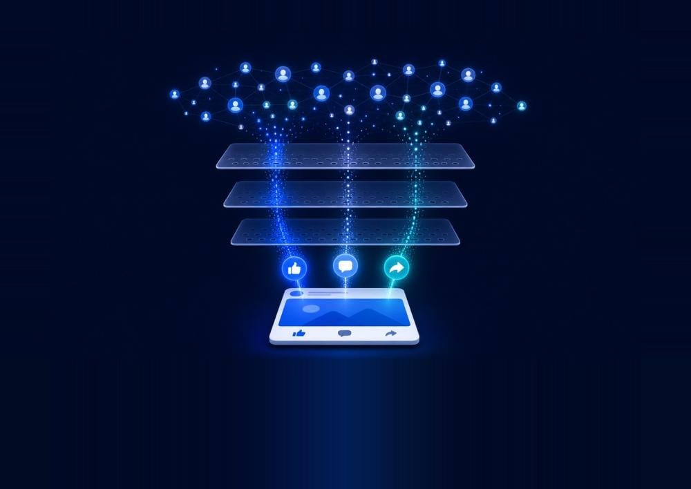 ثلاث إشارات تفاعل تصعد من منشور فيسبوك عبر طبقات ترشيح ثم تنتشر على شبكة حسابات جديدة