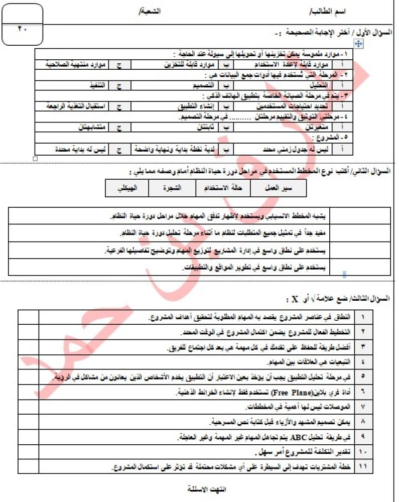 تقنية 3 ( ثالث ثانوي)