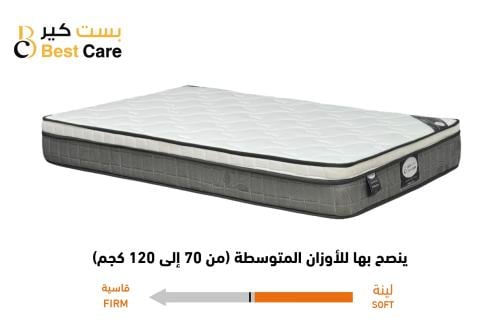 مرتبة جوري