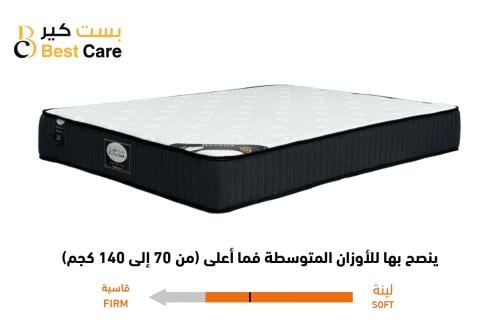 مرتبة ريفانا