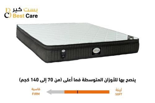 مرتبة ليندا توب