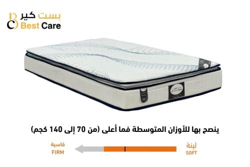 مرتبة كراون
