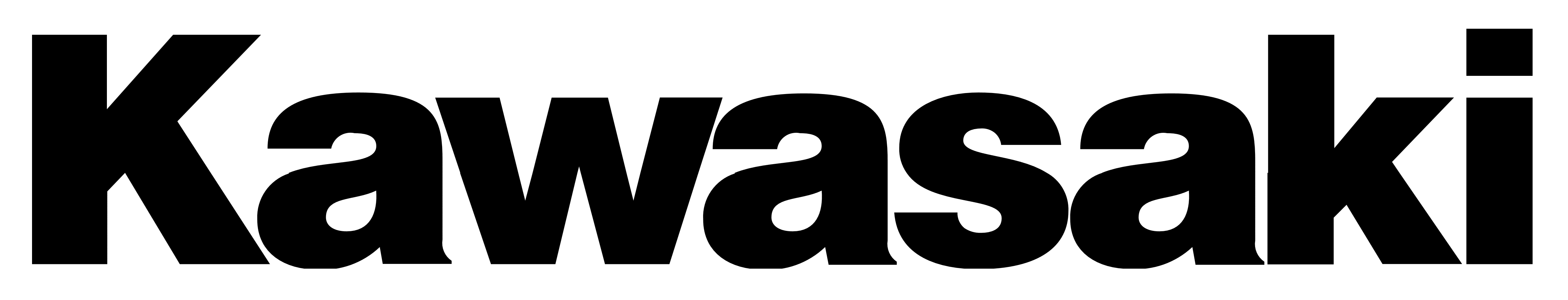 كاوساكي