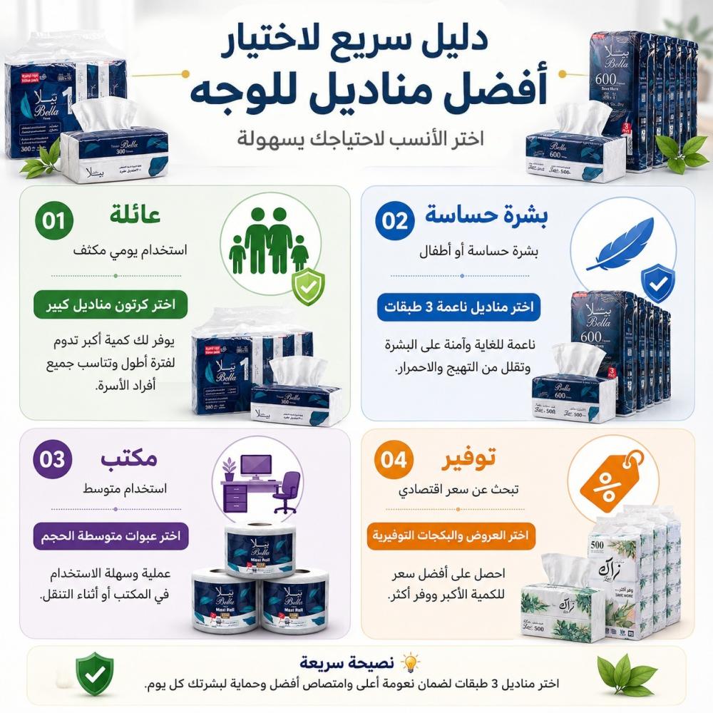 افضل مناديل للوجه في السعودية
