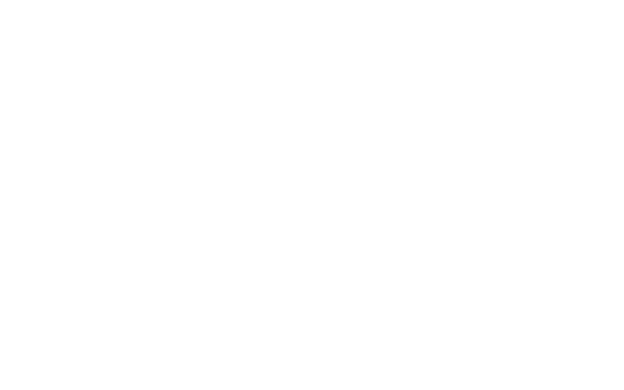 شركة الأصيل