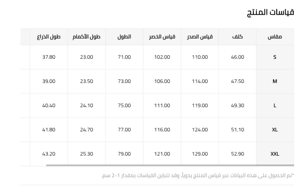 Product