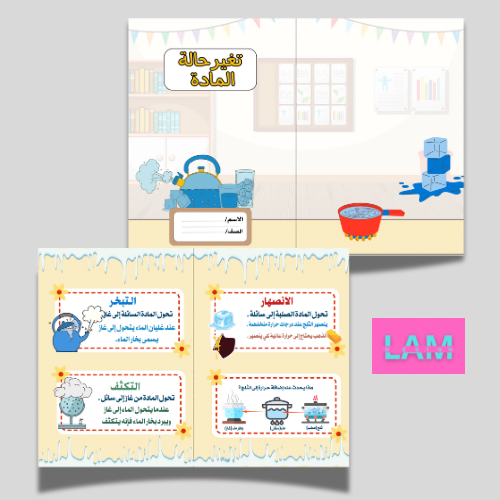 مطوية تغير حالة المادة