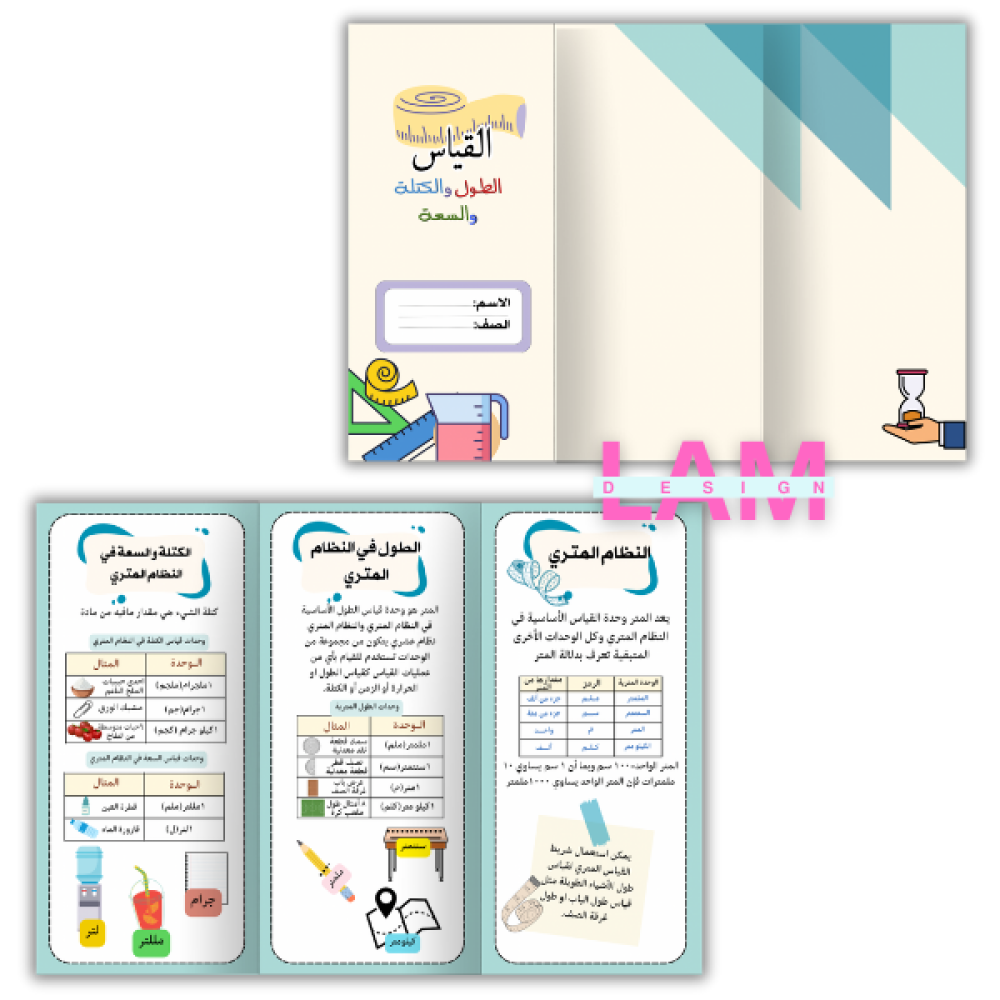 مطويات رياضيات سادس الترم الاول كامل