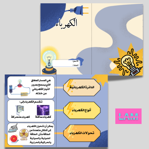 مطوية الكهرباء